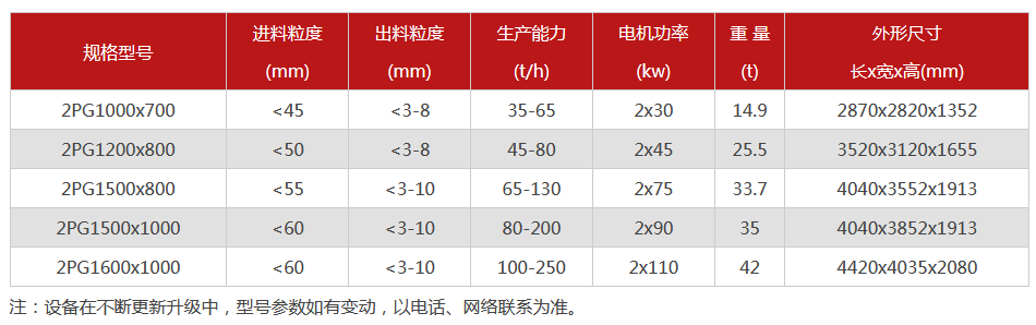 液壓對輥91免费看视频-大型液壓對輥91免费看视频設備價格-型號齊全-出沙率高