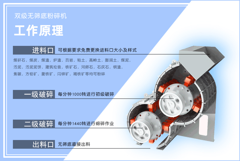 雙級粉碎機-雙級無篩底粉碎機-小型雙級91免费看视频-工作原理-圖片-視頻及型號參數