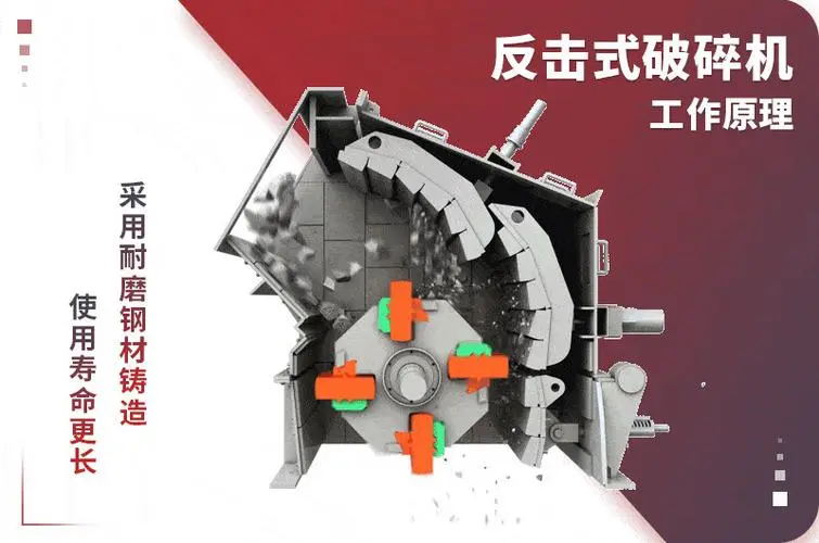 反擊式91免费看视频價格,反擊式91免费看视频廠家,反擊91免费看视频設備